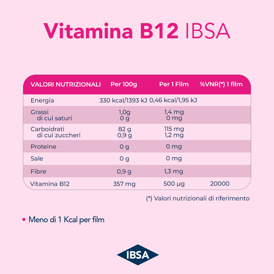 VITAMINA B12 IBSA - Integratore alimentare a base di vitamina B12 gusto lampone. - 30FILM ORALI