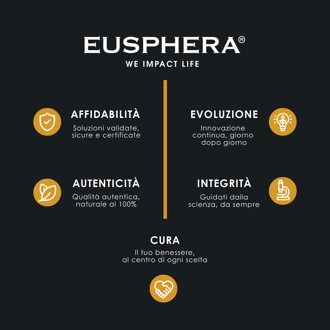 Eusphera Hemp Cream Pelvis - Crema Lenitiva Naturale Per Prurito Intimo E Vulvodinia 50 ml