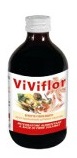 ViviFlor Liquido Integratore 250 g ViviFlor Liquido Integratore 250 g