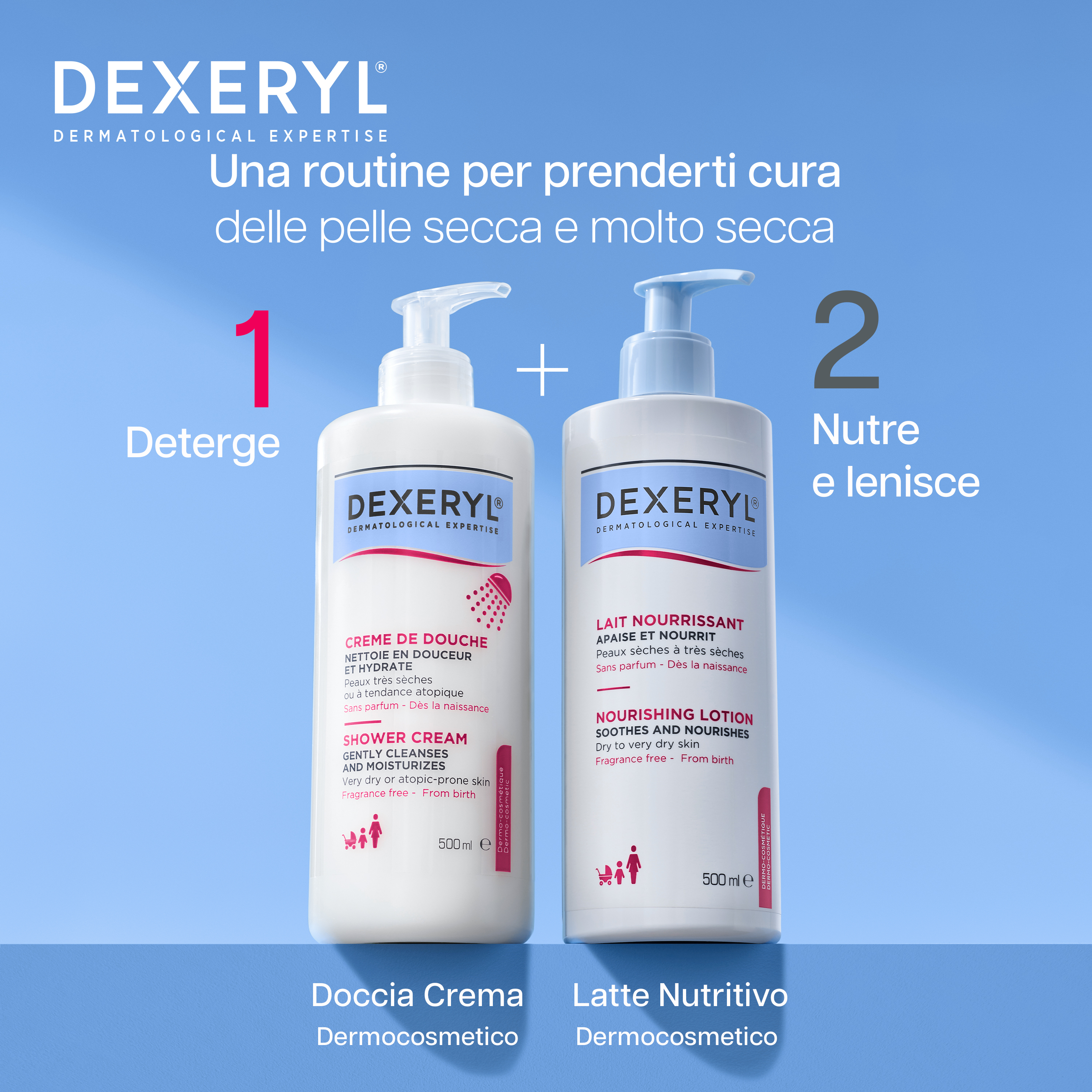 Dexeryl - Latte Nutritivo Per Pelle Secca E Molto Secca Di Viso E Corpo 500 ml