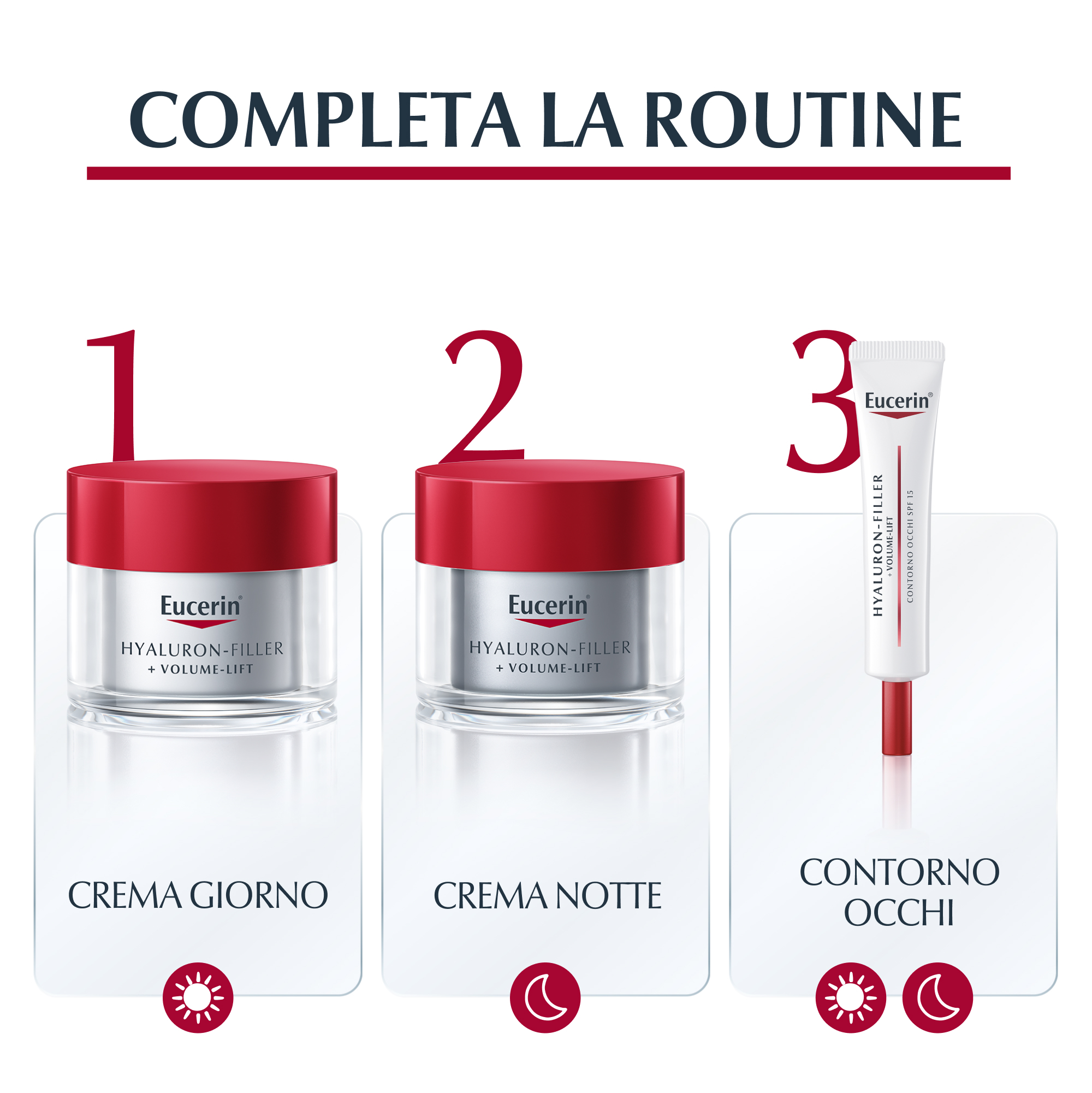 Eucerin Hyaluron-Filler Volume crema Giorno pelle secca 50mL Eucerin Hyaluron-Filler Volume crema Giorno pelle secca 50mL