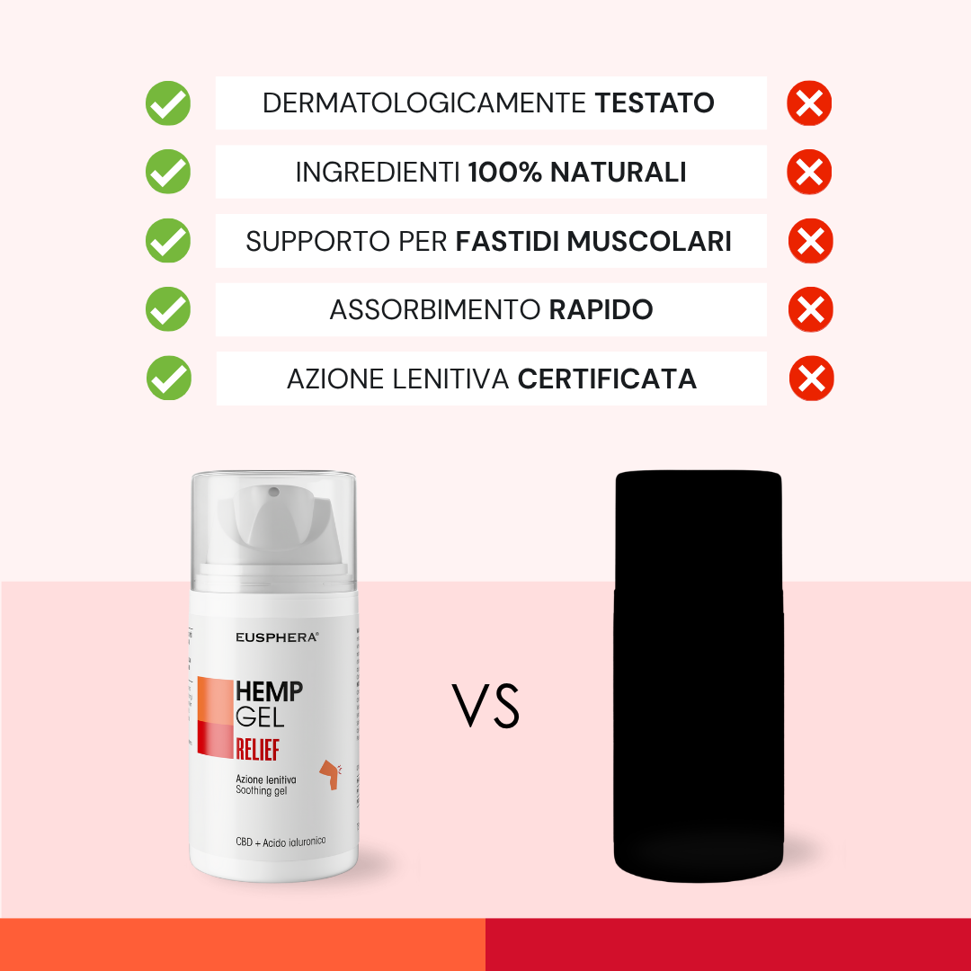 Eusphera Hemp Gel Relief - Gel Lenitivo Rapido Per Ossa E Articolazioni 75 ml