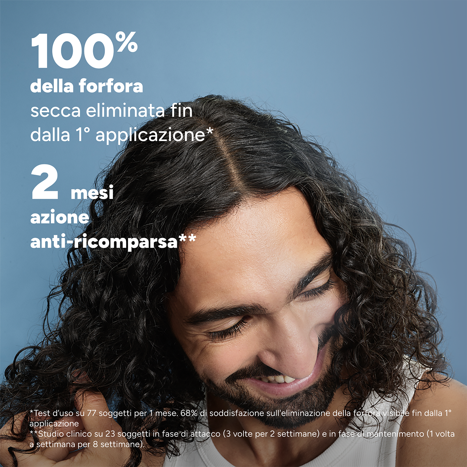 Ducray Kelual Squanorm - Shampoo Trattante Idratante Per Forfora Secca 200 ml 