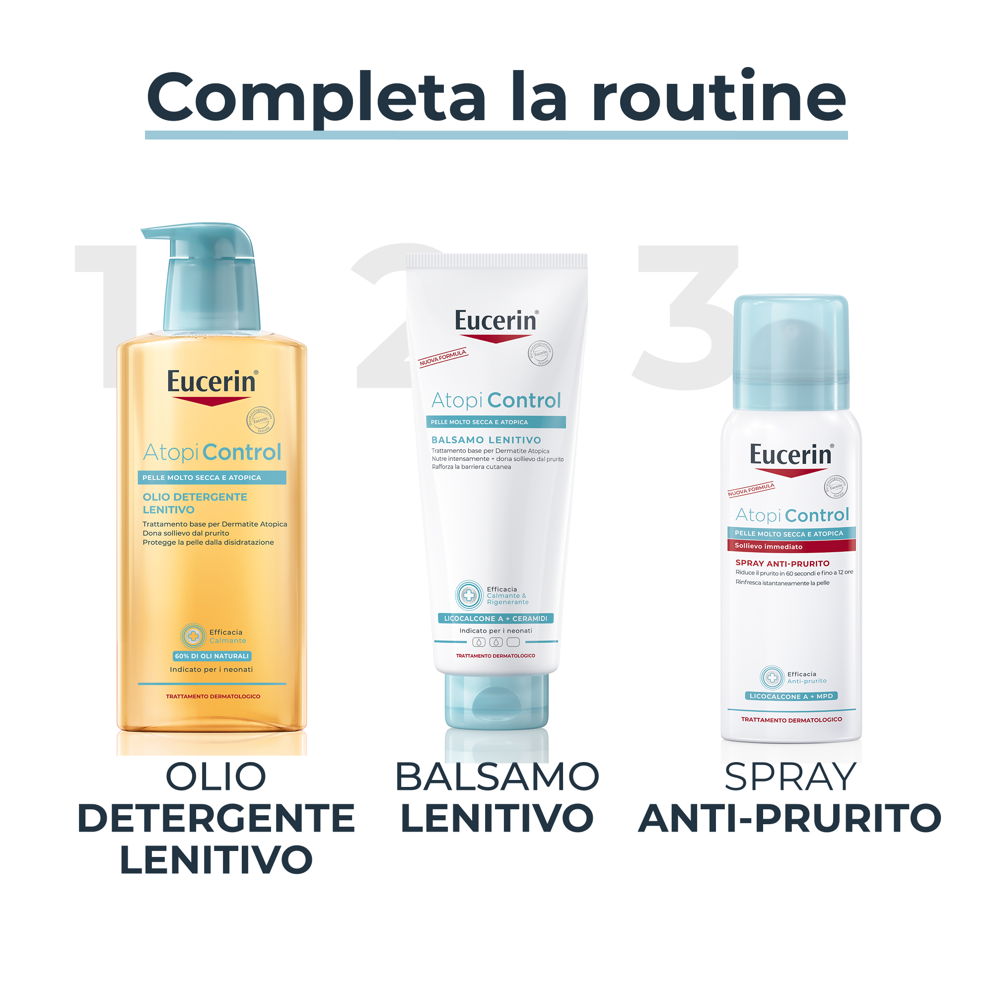 EUCERIN ATOPIC SPR A/PRURI50ML EUCERIN ATOPIC SPR A/PRURI50ML