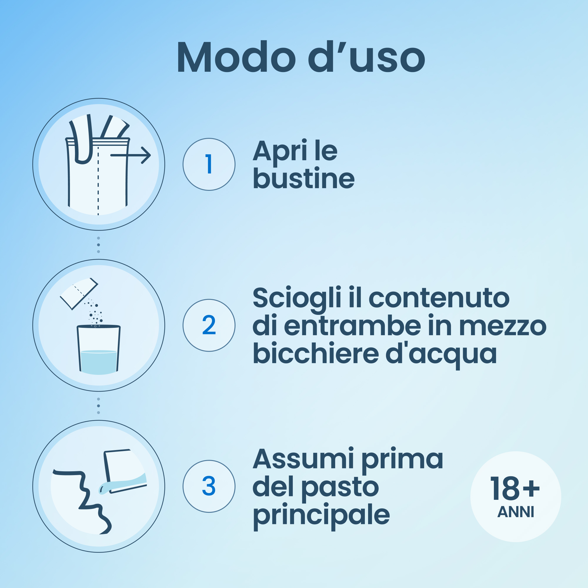 Enterogermina Intestino Pigro 20 Bustine Gusto Frutti di Bosco - Integratore Con Fermenti Lattici, Probiotici E Prebiotici Per La Regolarità Intestinale