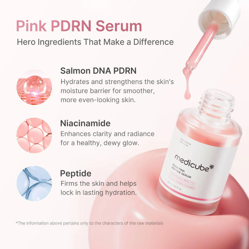 Medicube Pdrn Pink Peptide Serum - Siero Anti-Age Viso 30 ml