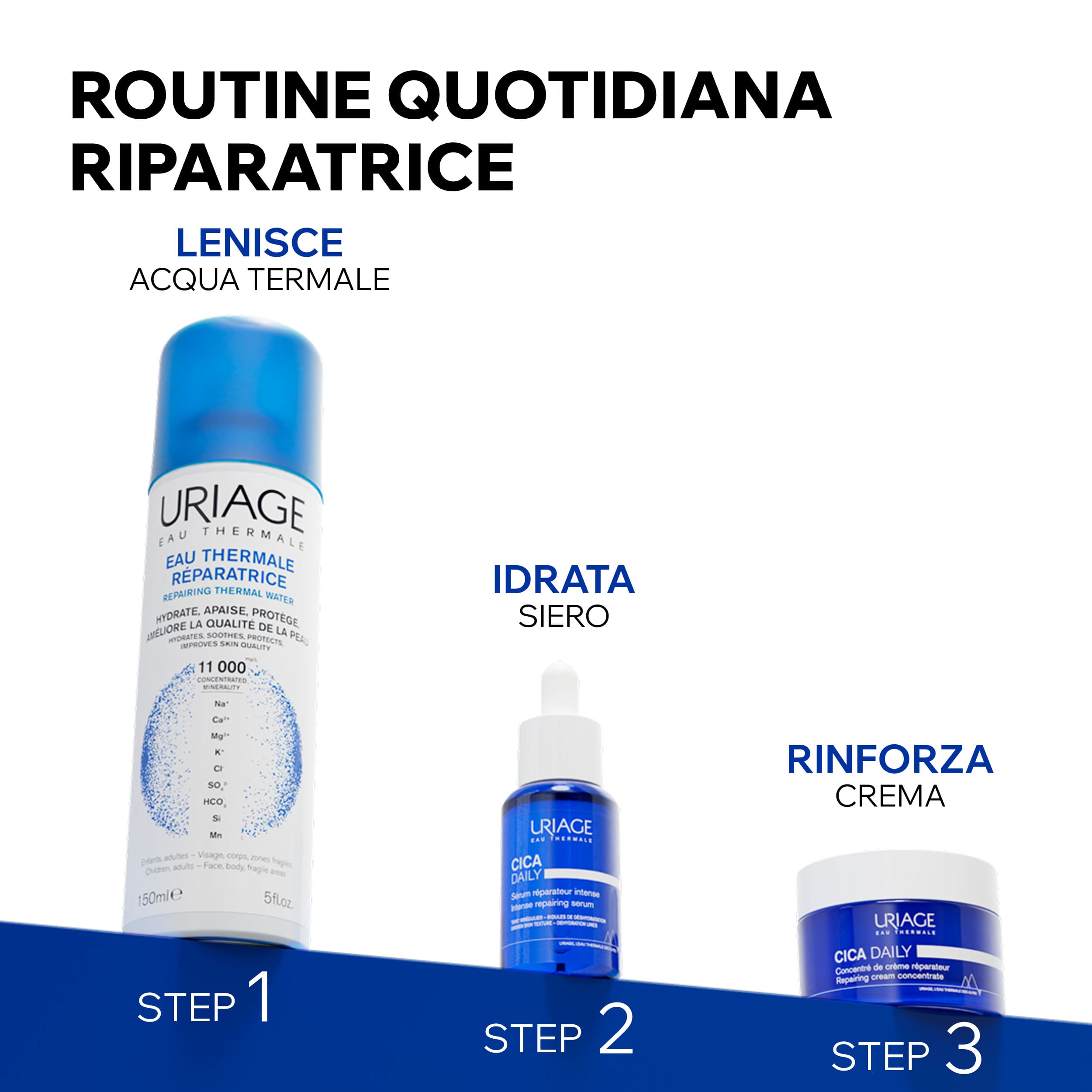 Uriage Cica Daily Crema Concentrata Riparatrice