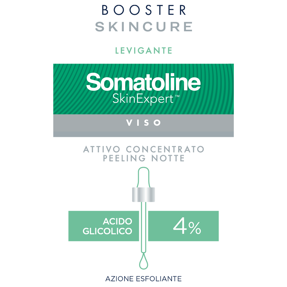 Somatoline SkinExpert, Skincure Booster Peeling - Glicolico 4,5%, Siero Viso Esfoliante, Acido Glicolico 30ml Somatoline SkinExpert, Skincure Booster Peeling - Glicolico 4,5%, Siero Viso Esfoliante, Acido Glicolico 30ml