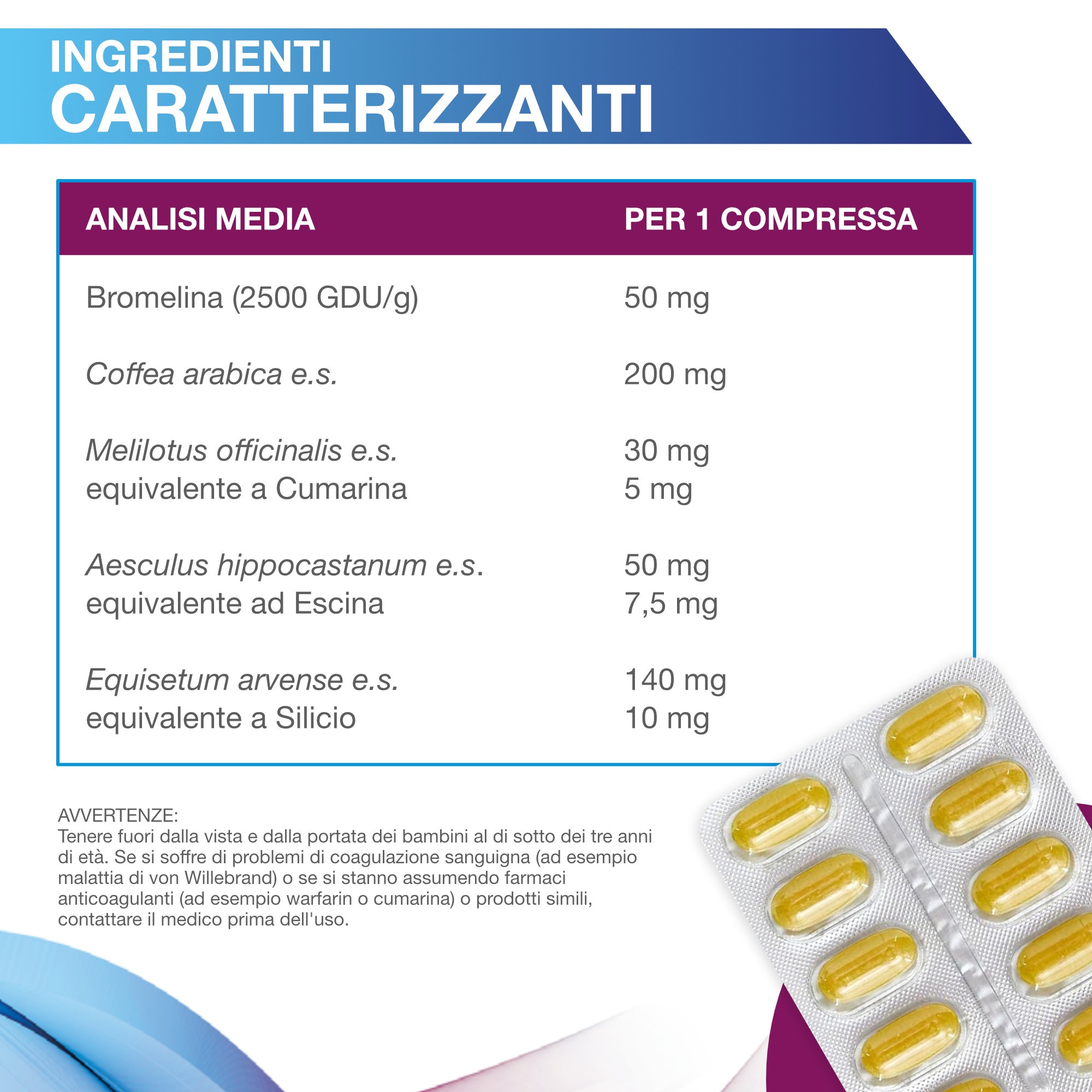 Essaven Active 30 Compresse - Integratore Per Il Microcircolo