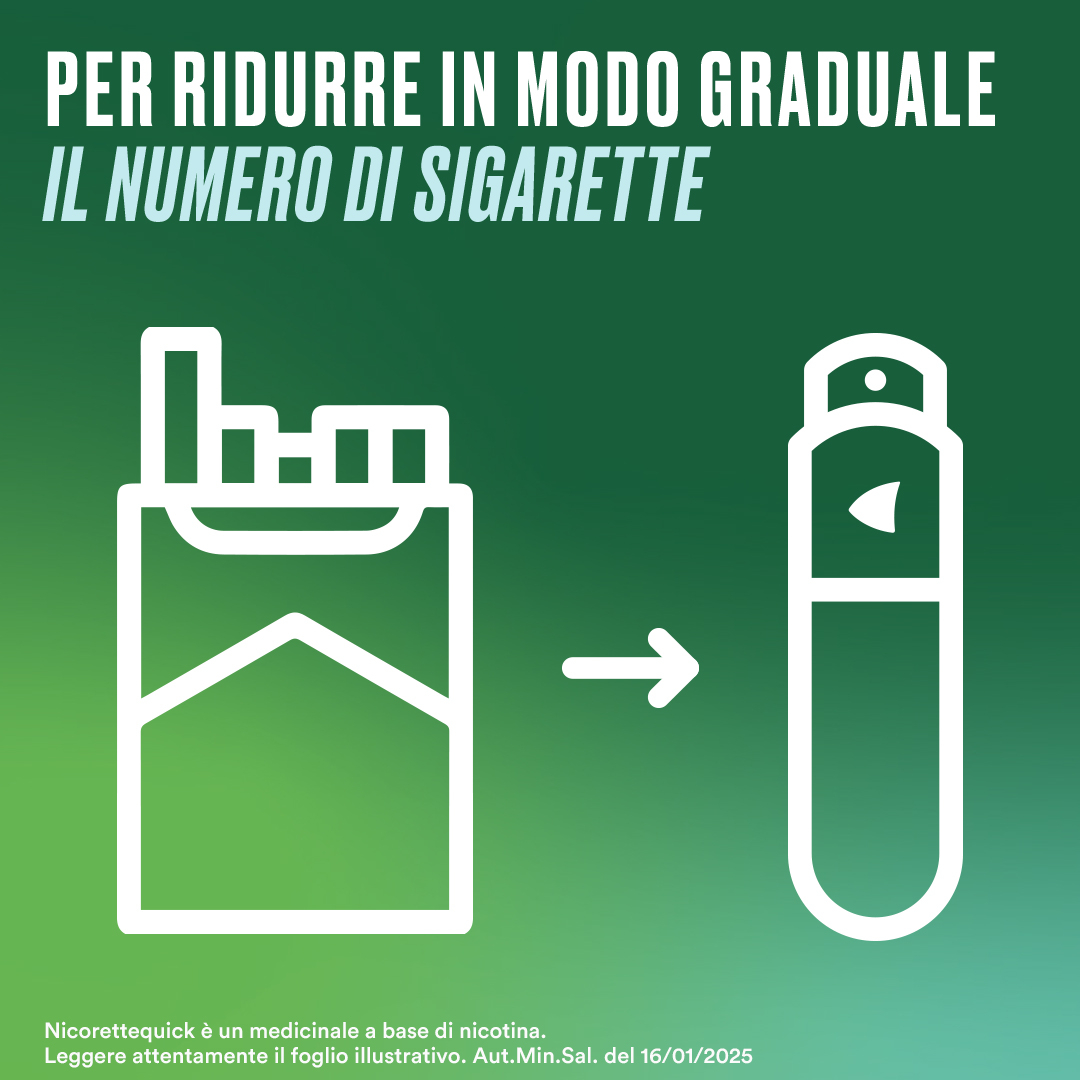 Nicorettequick Spray per Alleviare Astinenza da Nicotina Menta Nicorettequick Spray per Alleviare Astinenza da Nicotina Menta