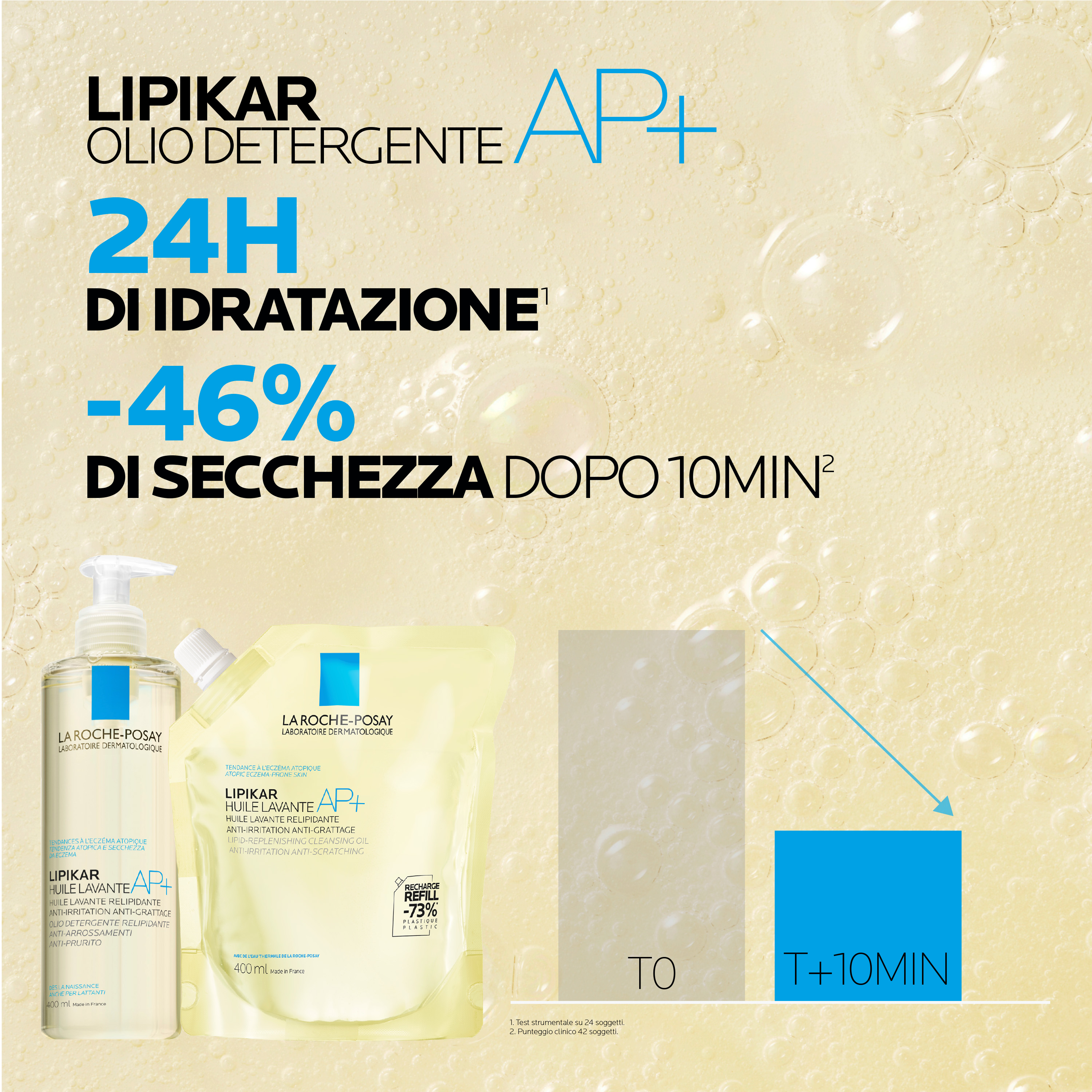 La Roche-Posay Lipikar - Huile Lavante AP+ Olio Lavante Relipidante Anti-Arrossamenti E Anti-Prurito 750 ml